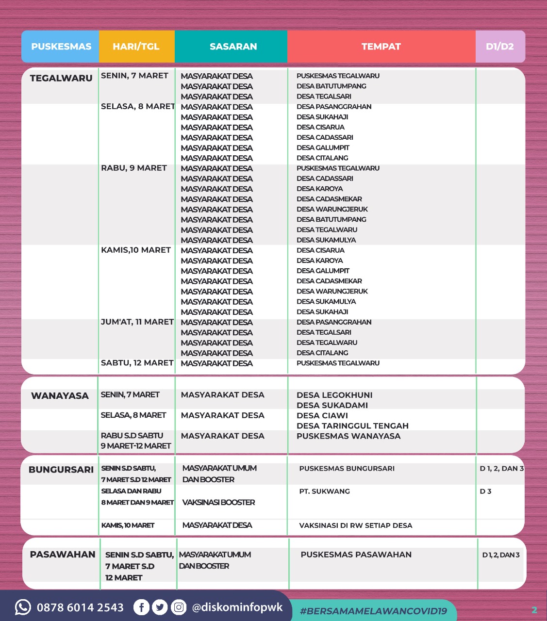 Jadwal Vaksin Covid-19
